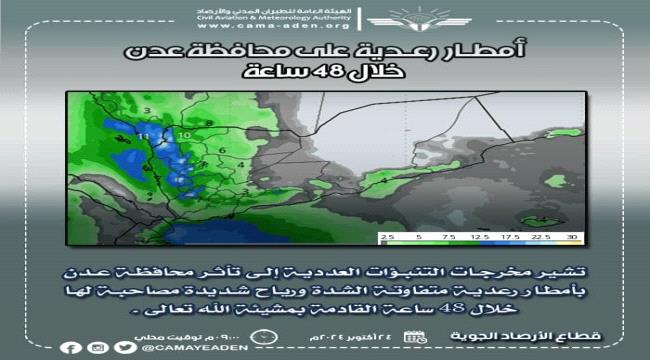 عاجل | الأرصاد الجوية : تأثر عدن بأمطار رعدية ورياح شديدة مصاحبة لها  خلال الـ48 ساعة القادمة
