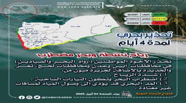 الأرصاد تحذر من رياح نشطة وبحر مضطرب في عدة محافظات (تحذير بحري)