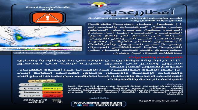 الأرصاد الجوية تحذر من أمطار رعدية في عدة محافظات 
