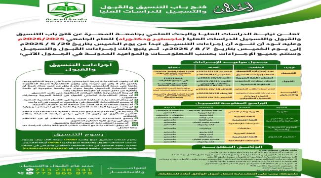 إعلان فتح باب التنسيق والقبول والتسجيل للدراسات العليا (ماجستير ودكتوراه) للعام الجامعي 2026/2025