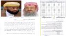 مصادر شرعية وإدارية تؤكد سلامة عقد التمويل بين وكالات الحج وبنك القطيبي الإسلامي ...