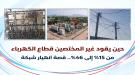 الكهرباء بين الفاقد وسوء الإدارة.. من المسؤول عن الانهيار؟ ...