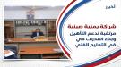 وزير التعليم الفني يبحث مع شركة صينية للطاقة تعزيز التعاون لدعم وتطوير التعليم المهني في اليمن ...