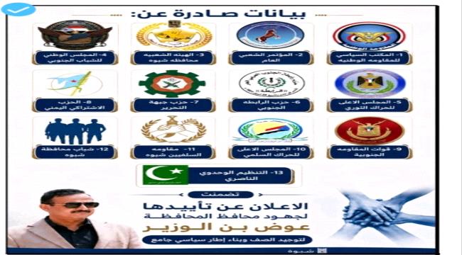 اصطفاف شبواني واسع خلف قيادة السلطة المحلية لحماية الاستقرار ودعم مسار التنمية وتعزيز وحدة الصف ...