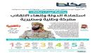 أكد ضرورة توحيد الجهود ورص الصفوف في مواجهة المليشيات الحوثية.. محافظ أبين لـ«عكاظ»: استعادة الدولة  ...